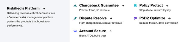 Riskified’s Chargeback Guarantee is prominently featured on its website