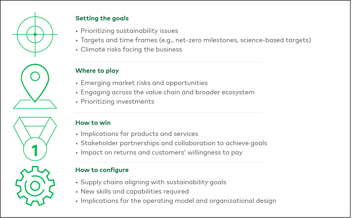 Sustainability challenges